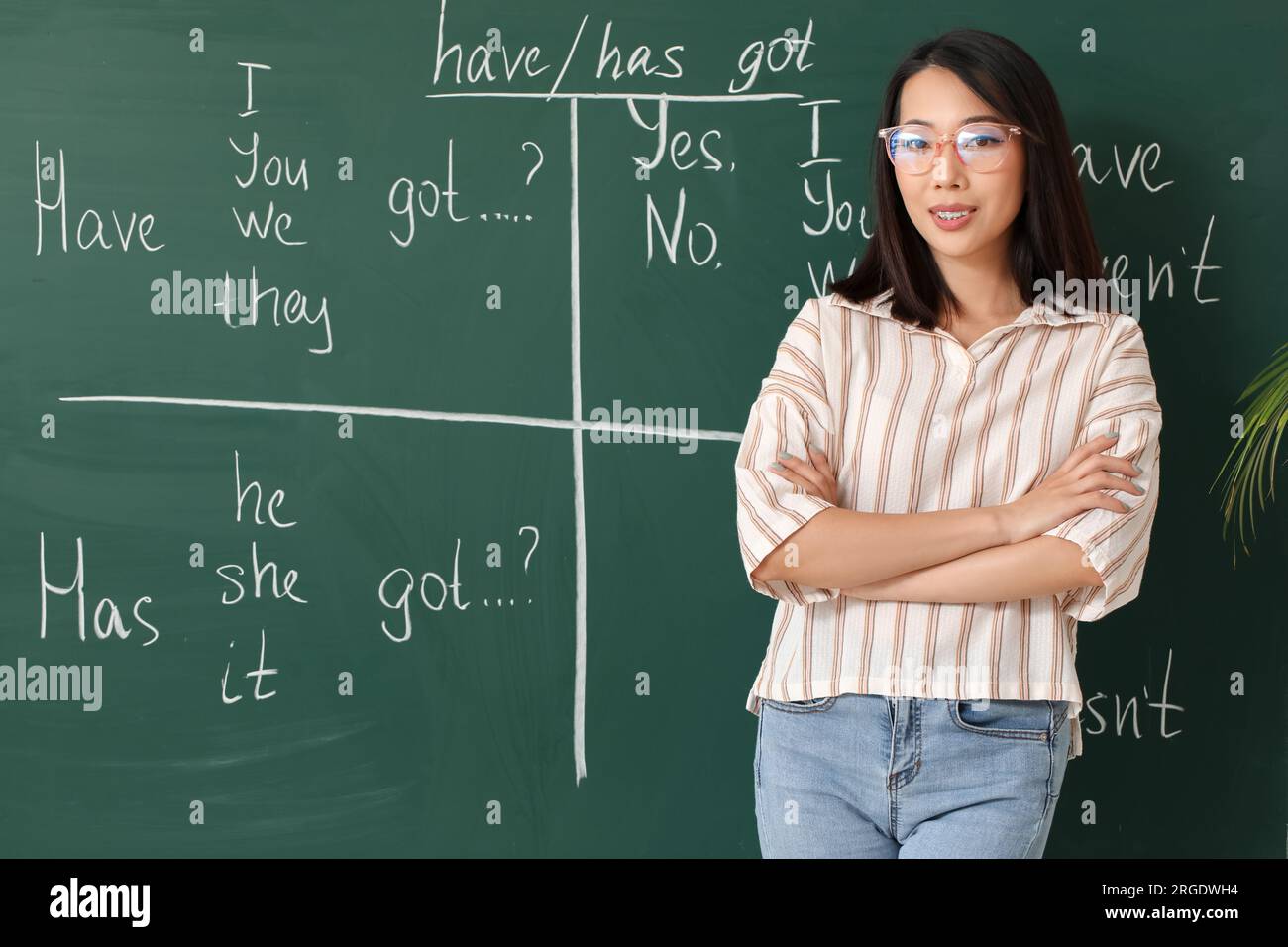 Hindi Grammar Teacher for competitive exams